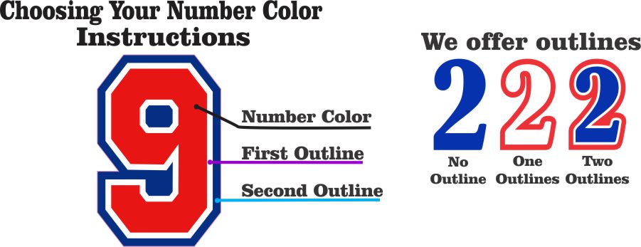 Choosing Your Number Color Instructions